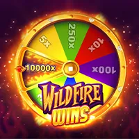 Mức độ hoạt động iwinclub