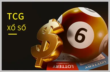 Đa dạng trò chơi iwinclub